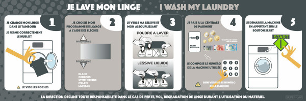 Panneau-lave-linge